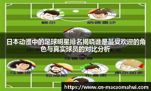 日本动漫中的足球明星排名揭晓谁是最受欢迎的角色与真实球员的对比分析