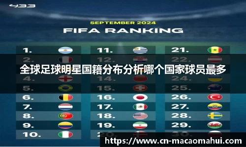 全球足球明星国籍分布分析哪个国家球员最多