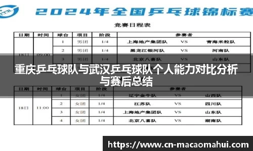 重庆乒乓球队与武汉乒乓球队个人能力对比分析与赛后总结