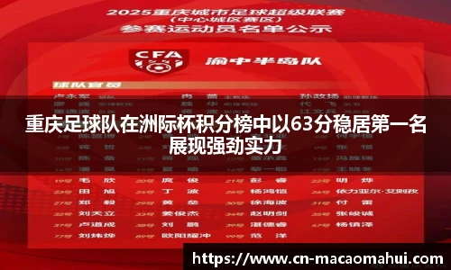 重庆足球队在洲际杯积分榜中以63分稳居第一名展现强劲实力
